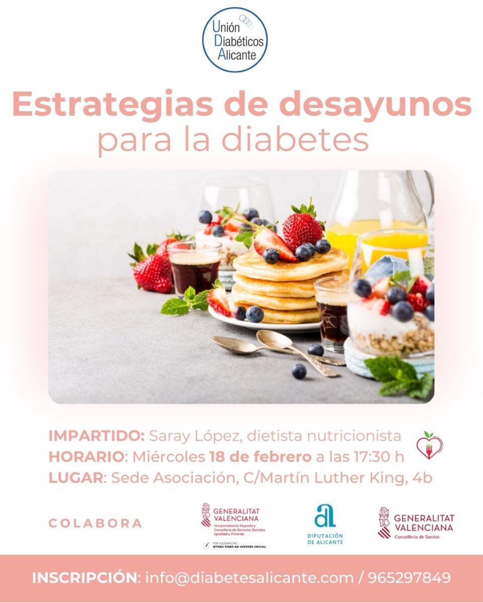 ESTRATEGIAS DE DESAYUNOS PARA LA DIABETES